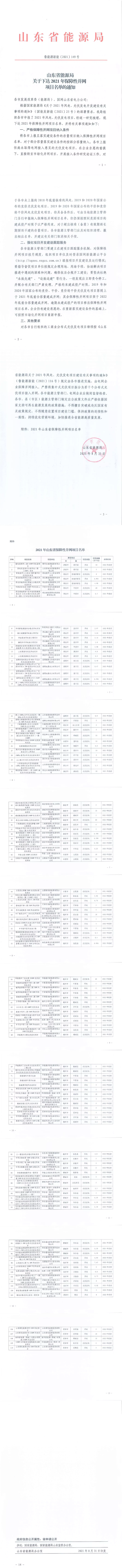 光伏2.36GW+風(fēng)電3.08GW！山東2021年保障性項目名單出爐！