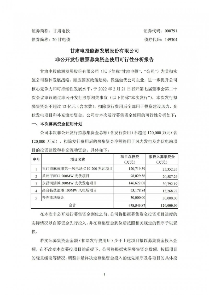 甘肅電投擬定增募資12億“加碼”光伏發(fā)電項目！