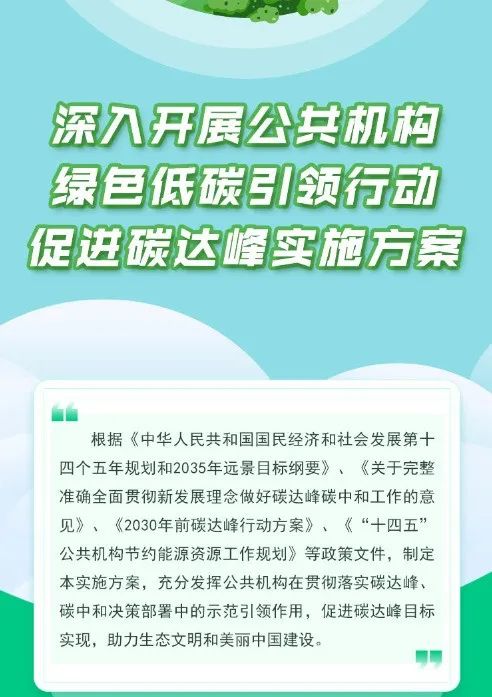 國(guó)家發(fā)改委：大力推廣太陽(yáng)能光伏光熱項(xiàng)目，力爭(zhēng)2025年實(shí)現(xiàn)屋頂光伏覆蓋率達(dá)50%