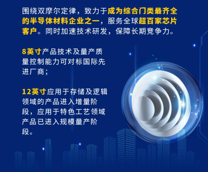 中環(huán)股份2021年度及2022年一季度報(bào)告：2022年Q1營(yíng)收133.68億，同比增長(zhǎng)79.13%！