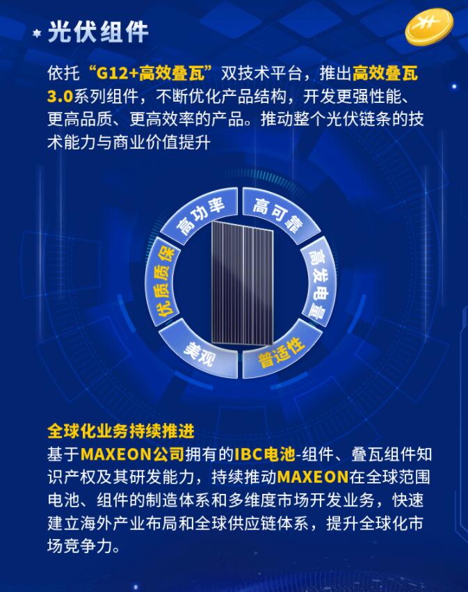 中環(huán)股份2021年度及2022年一季度報(bào)告：2022年Q1營(yíng)收133.68億，同比增長(zhǎng)79.13%！