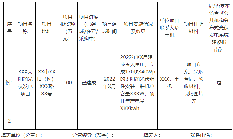 廣西欽州：推進安裝高轉(zhuǎn)換率光伏發(fā)電設(shè)施，鼓勵公共機構(gòu)建設(shè)連接光伏發(fā)電