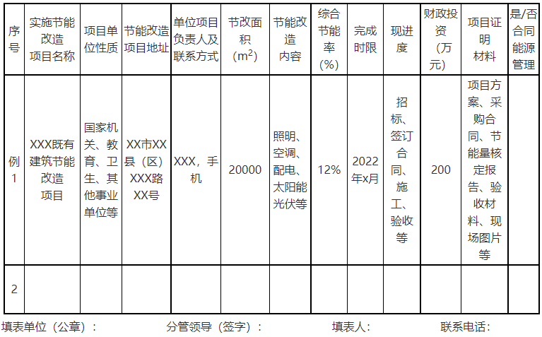 廣西欽州：推進安裝高轉(zhuǎn)換率光伏發(fā)電設(shè)施，鼓勵公共機構(gòu)建設(shè)連接光伏發(fā)電