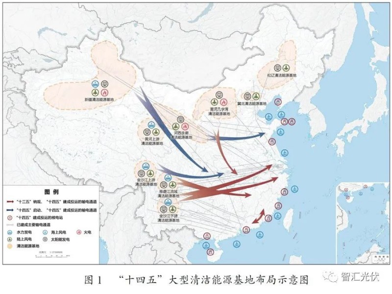 年過快半，還記得2021年光伏行業(yè)都發(fā)生過哪些大事么？