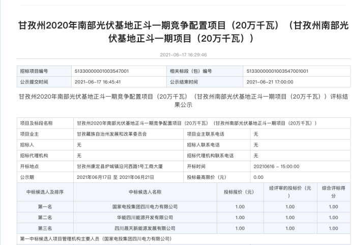 年過快半，還記得2021年光伏行業(yè)都發(fā)生過哪些大事么？