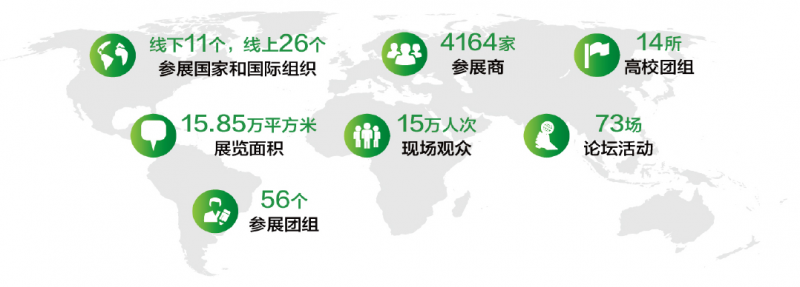 促轉(zhuǎn)型、穩(wěn)供給！ 2022年能源工作指導(dǎo)意見下發(fā)