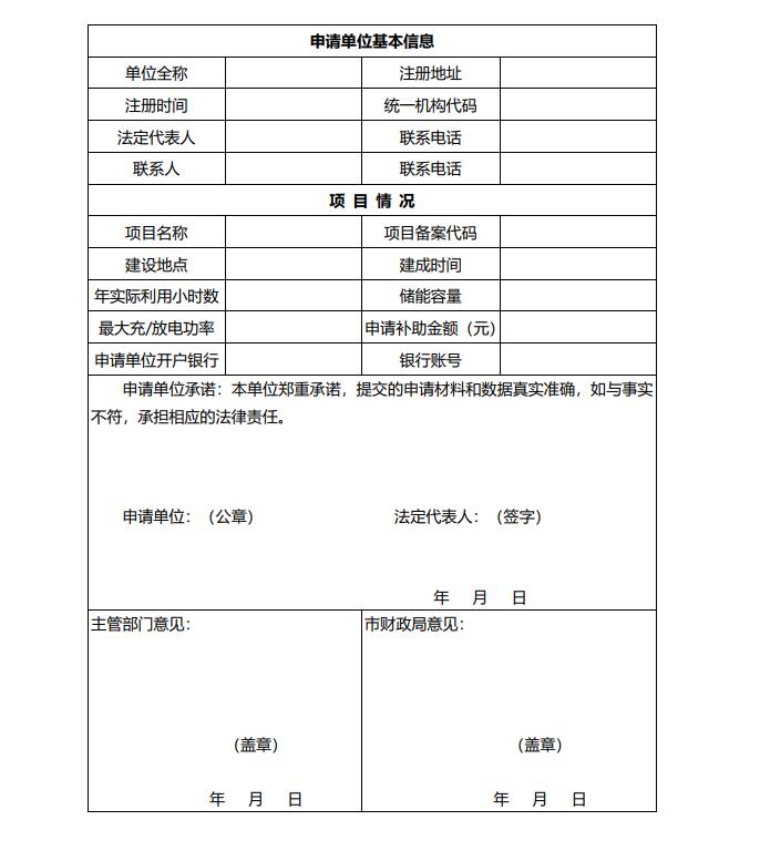 浙江永康：鼓勵(lì)“光伏村、光伏鎮(zhèn)”建設(shè)，新建分布式光伏度電補(bǔ)貼0.1元連補(bǔ)3年！