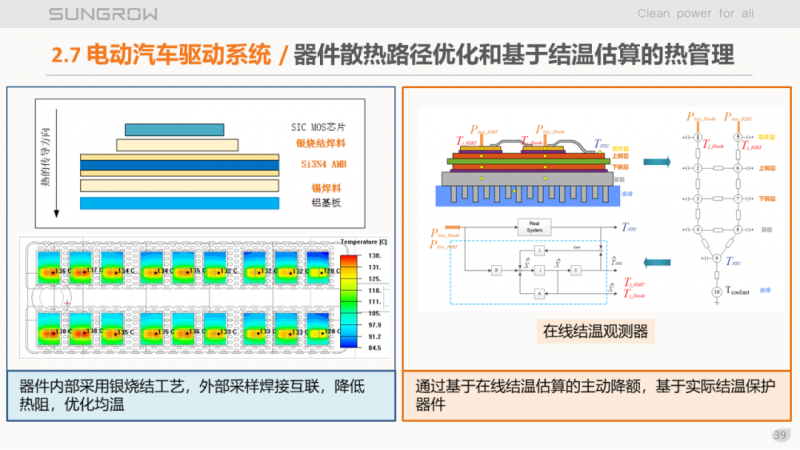 陽(yáng)光電源趙為：智慧零碳解決方案助力實(shí)現(xiàn)雙碳目標(biāo)！