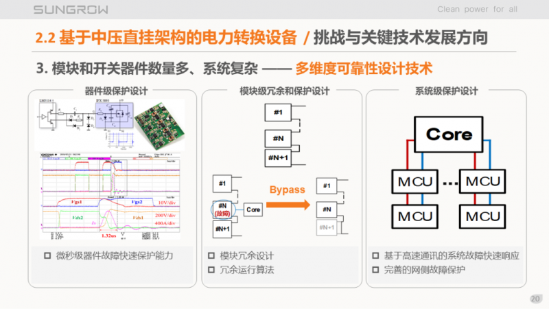 陽(yáng)光電源趙為：智慧零碳解決方案助力實(shí)現(xiàn)雙碳目標(biāo)！