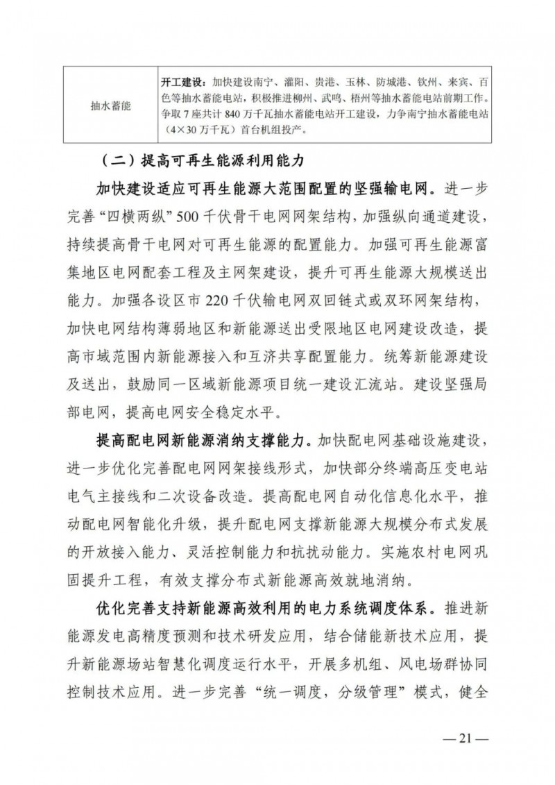 廣西“十四五”規(guī)劃：大力發(fā)展光伏發(fā)電，到2025年新增光伏裝機(jī)15GW！