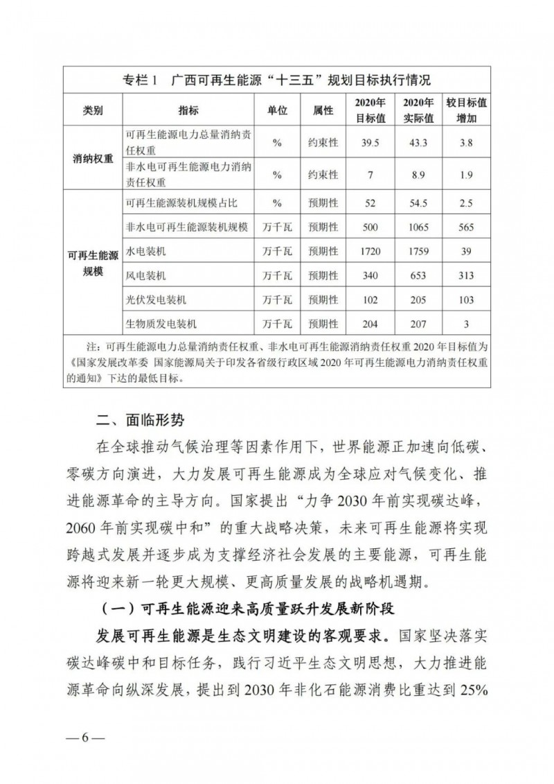 廣西“十四五”規(guī)劃：大力發(fā)展光伏發(fā)電，到2025年新增光伏裝機(jī)15GW！