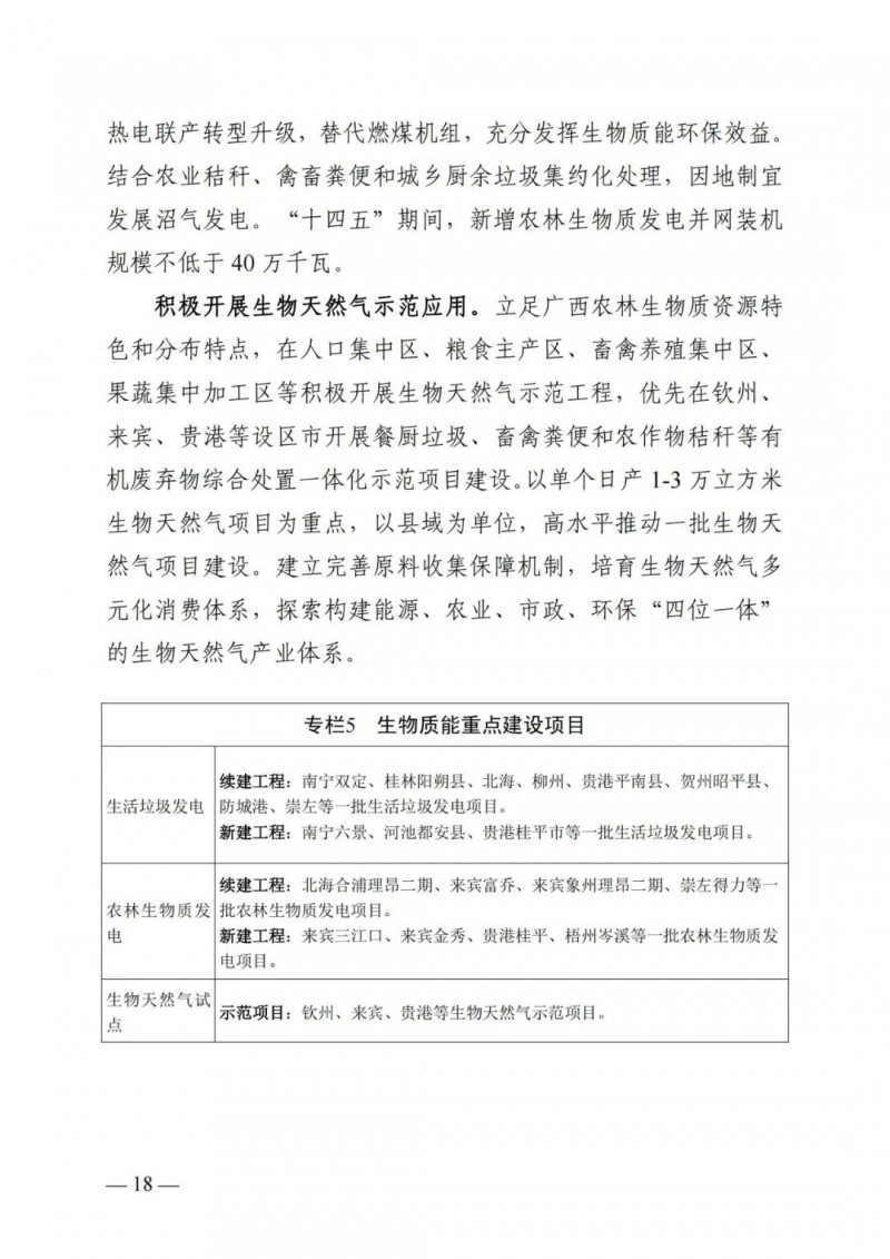 廣西“十四五”規(guī)劃：大力發(fā)展光伏發(fā)電，到2025年新增光伏裝機(jī)15GW！