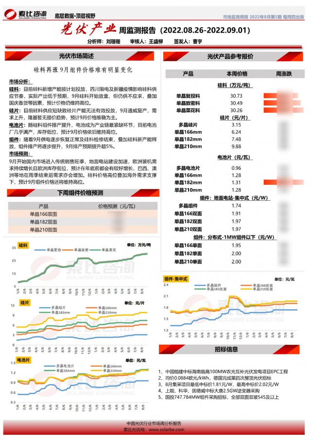 光伏產(chǎn)業(yè)周報（2022.8.26-2022.9.1）