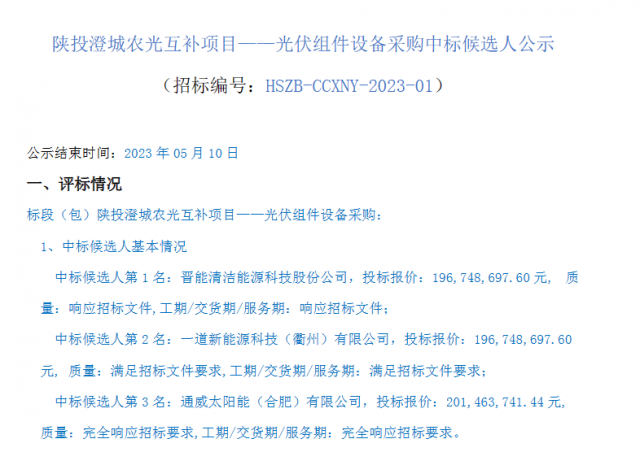 最低1.61元/W！這些企業(yè)擬中標(biāo)陜投澄城農(nóng)光互補(bǔ)項(xiàng)目組件采購