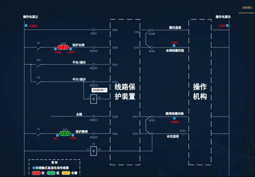 云南電網(wǎng)一項繼電保護技術(shù)獲評國際領(lǐng)先