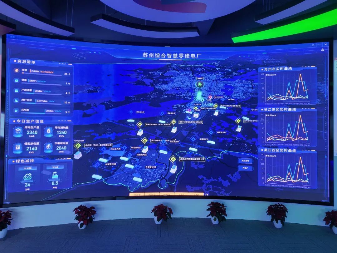 國(guó)家電投蘇州綜合智慧零碳電廠首次接受調(diào)度控制中心調(diào)峰直調(diào)