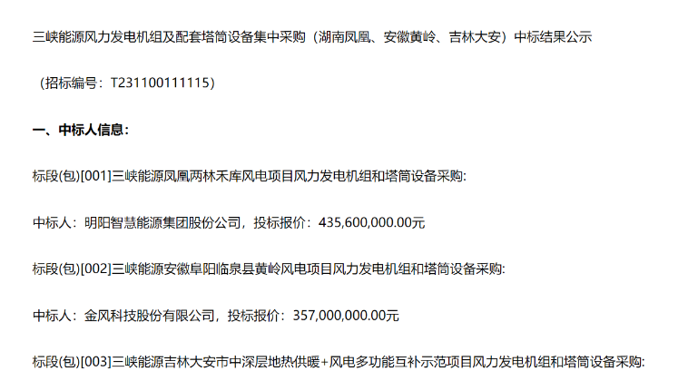 8.91億元！三峽能源3個(gè)風(fēng)電項(xiàng)目中標(biāo)公示