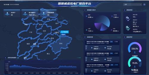 固德威虛擬電廠再獲省級認(rèn)可