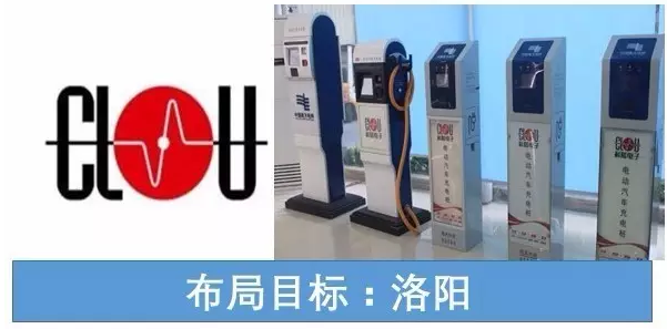 盤點：充電樁企業(yè)實力及戰(zhàn)略布局