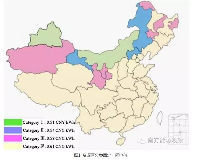 為啥現(xiàn)行政策下棄風(fēng)無(wú)解？