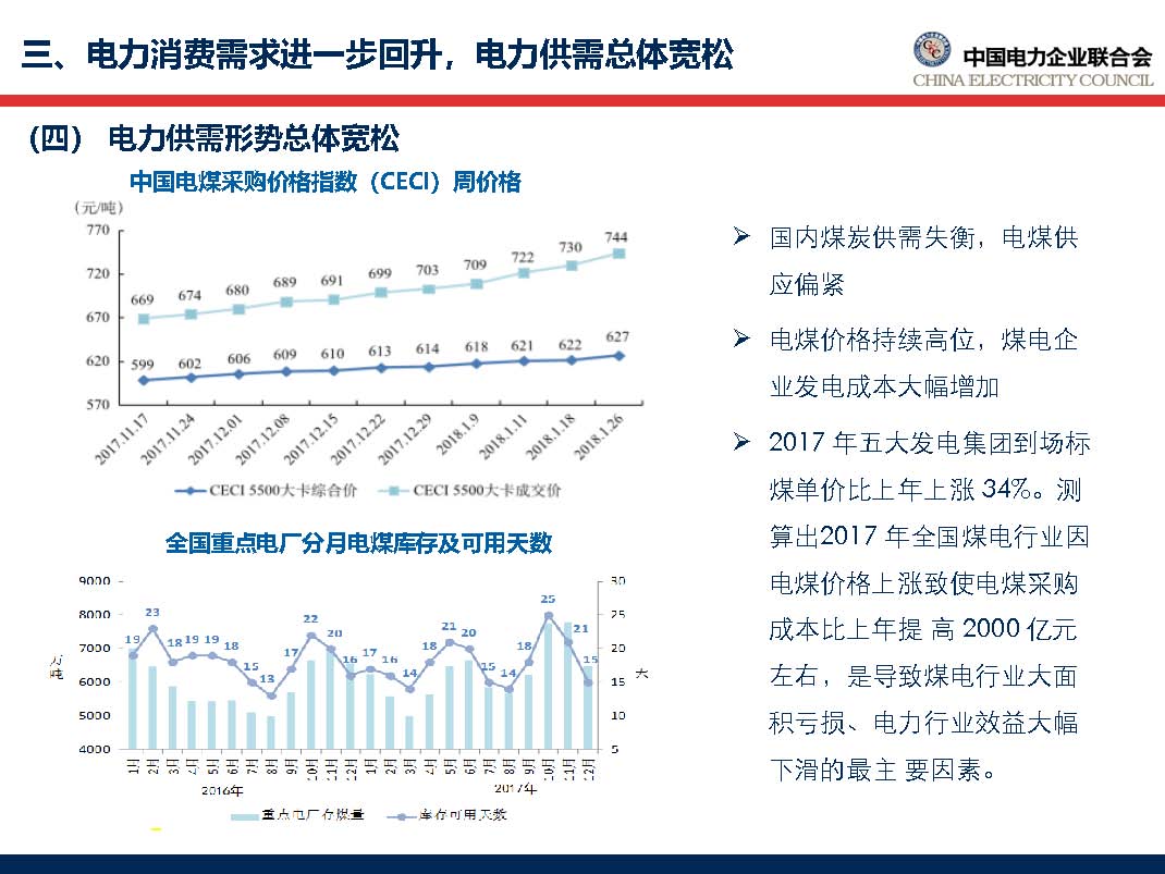 中國電力行業(yè)年度發(fā)展報告2018_頁面_42.jpg