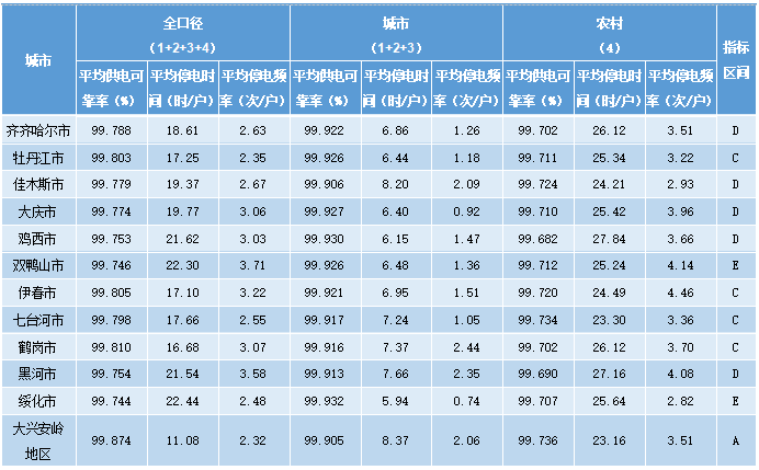 黑龍江省.png